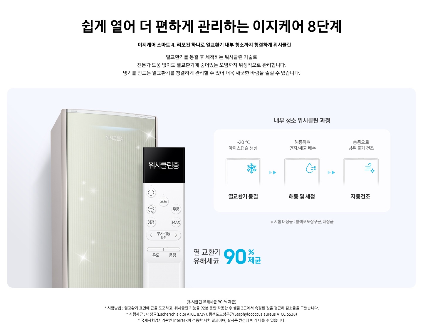 쉽게 열어 더 편하게 관리하는 이지케어 8단계 이지케어 스마트 4 리모컨 하나로 열교환기 내부 청소까지 청결하게 워시클린 열교환기를 동결 후 세척하는 워시클린 기술로 전문가 도움 없이도 열교환기에 숨어있는 오염까지 위생적으로 관리합니다.냉기를 만드는 열교환기를 청결하게 관리할 수 있어 더욱 깨끗한 바람을 즐길 수 있습니다. 설명이 보여지며  에어컨이 왼쪽에 배치되어 있고 그 옆에 리모컨이 크게 보여지고 있다. 오른쪽 이미지에는 리모컨의 버튼 하나로 내부 청소를 할 수 있는 내용을 보여주고 있다.  내부 청소 워시클린 과정 120도 아이스캡슐 열교환기 동결, 해동하여 먼지/세균 배수 해동 및 세정 , 송풍으로 남은 물기 건조 자동건조 문구가 보여집니다. 하단에 참고 사항 [워시클린 유해세균 90 % 제균] 1. 시험방법 : 열교환기 표면에 균을 도포하고, 워시클린 기능을 92분 동안 작동한 후 샘플 3곳에서 측정된 값을 평균해 감소율을 구했습니다.  2. 시험세균 : 대장균(Escherichia cloi ATCC 8739), 황색포도상구균(Staphylococcus aureus ATCC 6538) 3.국제시험검사기관인 Intertek이 검증한 시험 결과이며, 실사용 환경에 따라 다를 수 있습니다. 