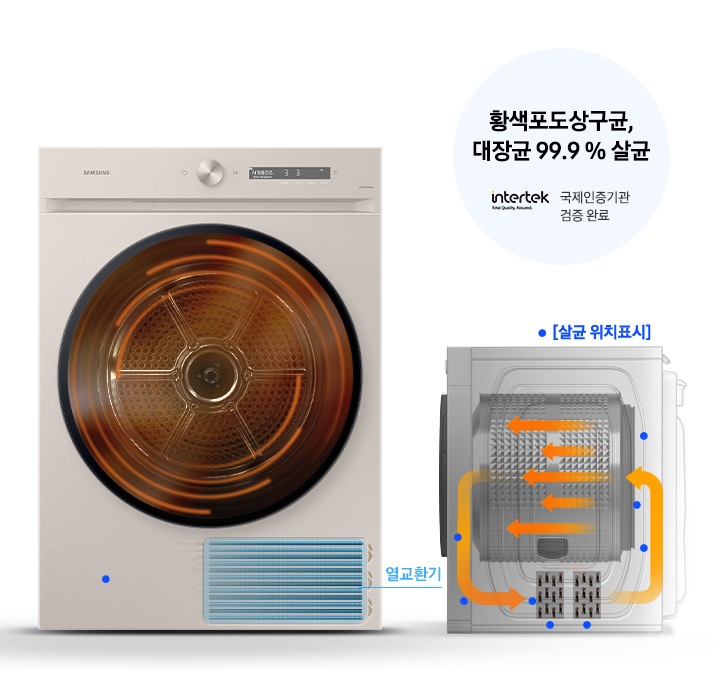 건조기 제품과 열교환기 내부의 모습을 보여주고 있습니다. 열풍 내부 살균 기능을 통해 살균 되는 위치까지 표시해주고 있습니다.