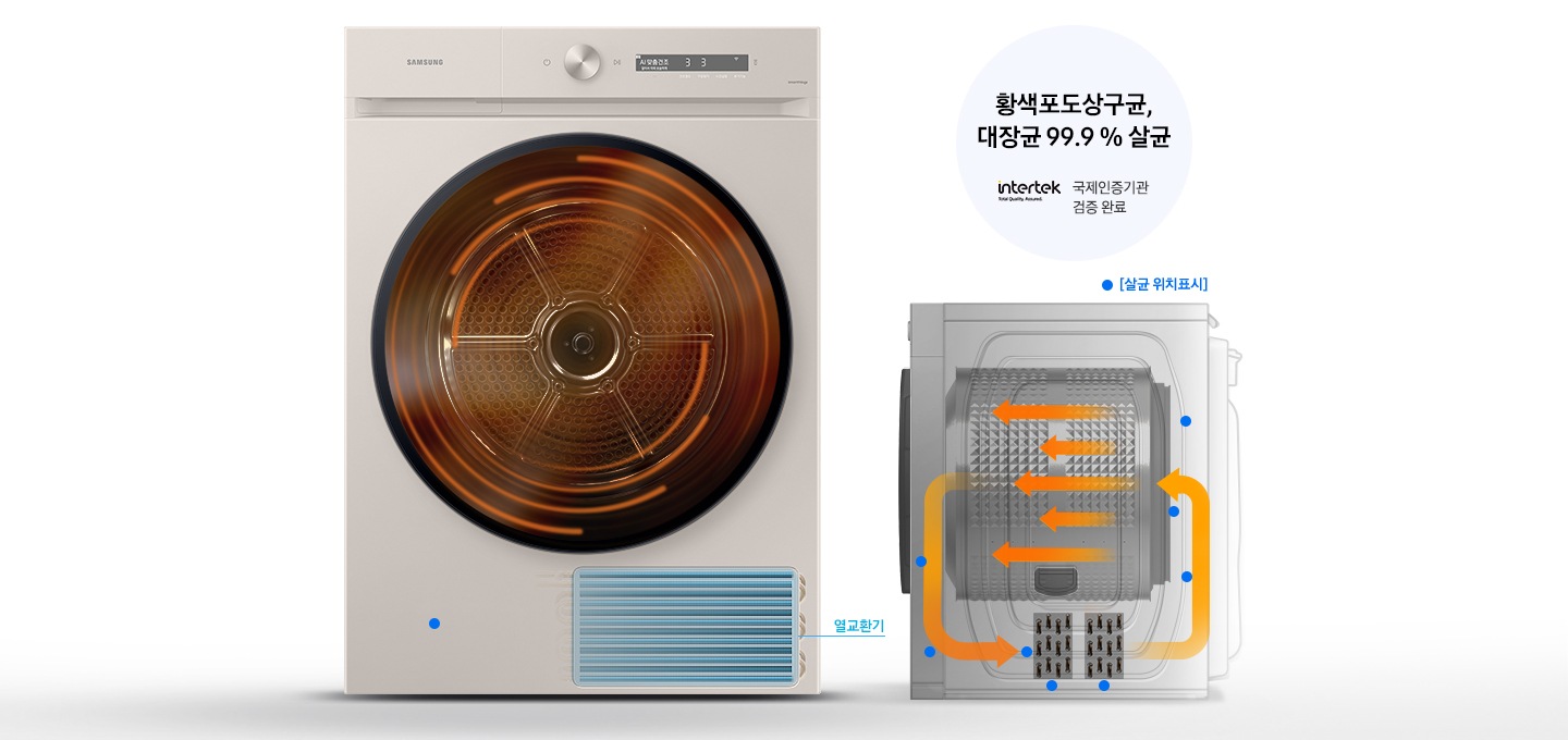 건조기 제품과 열교환기 내부의 모습을 보여주고 있습니다. 열풍 내부 살균 기능을 통해 살균 되는 위치까지 표시해주고 있습니다.