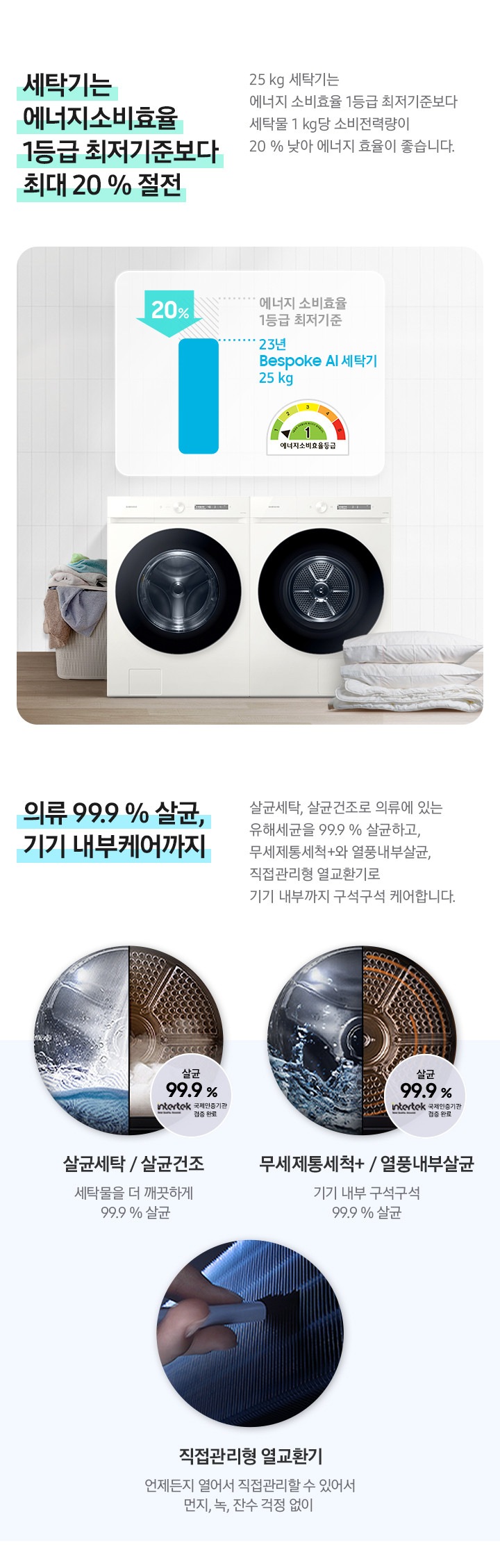2번 영역에서는 세탁기 에너지소비효율1등급 최저기준보다 최대 20% 절전한 내용입니다. 25 KG 세탁기는 에너지 소비효율 1등급 최저기분보다 세탁물 1 kg당 소비전력령이 20% 낮아 에너지 효율이 좋습니다. 이미지에는 병렬 패키지 이미지와 에너지소비효율1등급 최저기준보다 최대 20% 절전한 이미지 있습니다. 3번 영역에서는 의류 99.9%살균, 기기 내부케어까지 내용입니다. 살균 세탁, 살균 건조로 의류에 있는 유해 세균을 99%9%살균하고, 무세제통세탁+와 열품 내부 살균, 직접 관리형 열교환기로 기기 내부까지 구석구석 케어합니다. 살균 세탁/살균 건조 세탁물을 더 깨끗하게 99.9% 살균하고 intertek 국제인증기관 검증완료 로고가 보입니다. 무세제통세척+/열풍 내부 살균 기기내부 구석구석 99.9% 살균하고 intertek 국제인증기관 검증완료 로고가 보입니다. 직접 관리형 열교환기 언제든지 열어서 직접관리 수 있어서 먼지, 녹, 잔수 걱정없이