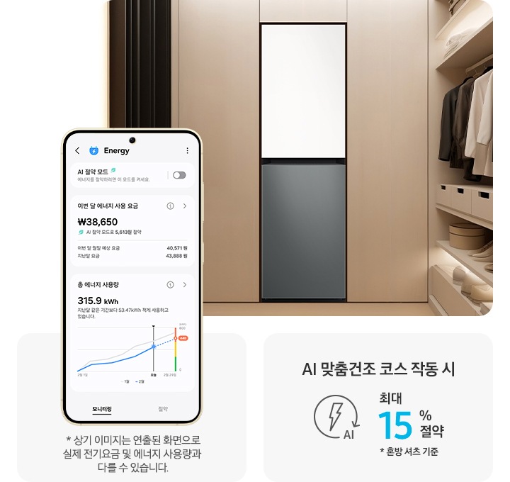 왼쪽에는 SmartThings의 Energy 서비스 모니터링을 화면에 표시한 스마트폰이 있습니다. 가장 위쪽에는 설정하지 않은 상태의 'AI 절약 모드'와 함께 '에너지를 절약하려면 이 모드를 켜세요' 텍스트가 있습니다. 중간에는 '이번 달 에너지 사용 요금', '38,650원'과 'AI 절약 모드로 5,613원 절약' 텍스트가 있습니다. 아래쪽에는 '총 에너지 사용량', '315.9 kWh'와 함께 '지난달 같은 기간보다 53.47 kWh 적게 사용하고 있습니다.' 텍스트가 있습니다. 오른쪽에는 에어드레서가 수납장과 진열대 사이에 놓여 있는 이미지가 있습니다. 수납장에는 하얀색 영역으로 AI 맞춤건조 코스 작동 시 최대 15%절약 * 혼방셔츠 기준이라는 문구와 에너지 절약 아이콘이 있습니다.