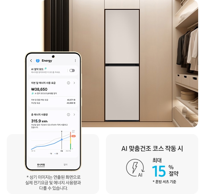 왼쪽에는 SmartThings의 Energy 서비스 모니터링을 화면에 표시한 스마트폰이 있습니다. 가장 위쪽에는 설정하지 않은 상태의 'AI 절약 모드'와 함께 '에너지를 절약하려면 이 모드를 켜세요' 텍스트가 있습니다. 중간에는 '이번 달 에너지 사용 요금', '38,650원'과 'AI 절약 모드로 5,613원 절약' 텍스트가 있습니다. 아래쪽에는 '총 에너지 사용량', '315.9 kWh'와 함께 '지난달 같은 기간보다 53.47 kWh 적게 사용하고 있습니다.' 텍스트가 있습니다. 오른쪽에는 에어드레서가 수납장과 진열대 사이에 놓여 있는 이미지가 있습니다. 수납장에는 하얀색 영역으로 AI 맞춤건조 코스 작동 시 최대 15%절약 * 혼방셔츠 기준이라는 문구와 에너지 절약 아이콘이 있습니다.