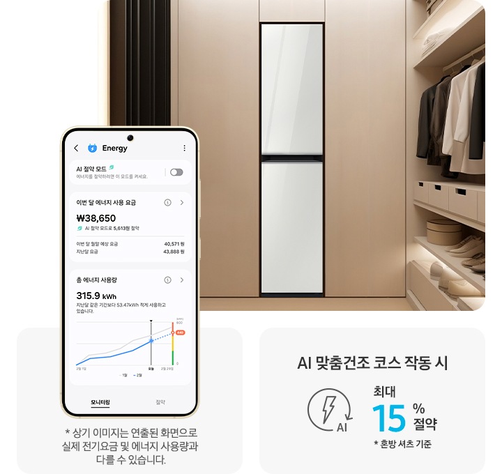 왼쪽에는 SmartThings의 Energy 서비스 모니터링을 화면에 표시한 스마트폰이 있습니다. 가장 위쪽에는 설정하지 않은 상태의 'AI 절약 모드'와 함께 '에너지를 절약하려면 이 모드를 켜세요' 텍스트가 있습니다. 중간에는 '이번 달 에너지 사용 요금', '38,650원'과 'AI 절약 모드로 5,613원 절약' 텍스트가 있습니다. 아래쪽에는 '총 에너지 사용량', '315.9 kWh'와 함께 '지난달 같은 기간보다 53.47 kWh 적게 사용하고 있습니다.' 텍스트가 있습니다. 오른쪽에는 에어드레서가 수납장과 진열대 사이에 놓여 있는 이미지가 있습니다. 수납장에는 하얀색 영역으로 AI 맞춤건조 코스 작동 시 최대 15%절약 * 혼방셔츠 기준이라는 문구와 에너지 절약 아이콘이 있습니다.
