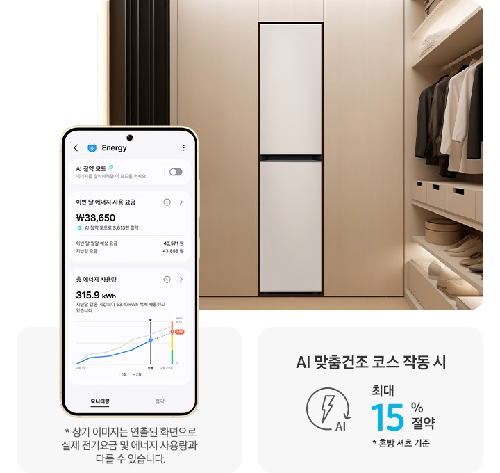왼쪽에는 SmartThings의 Energy 서비스 모니터링을 화면에 표시한 스마트폰이 있습니다. 가장 위쪽에는 설정하지 않은 상태의 'AI 절약 모드'와 함께 '에너지를 절약하려면 이 모드를 켜세요' 텍스트가 있습니다. 중간에는 '이번 달 에너지 사용 요금', '38,650원'과 'AI 절약 모드로 5,613원 절약' 텍스트가 있습니다. 아래쪽에는 '총 에너지 사용량', '315.9 kWh'와 함께 '지난달 같은 기간보다 53.47 kWh 적게 사용하고 있습니다.' 텍스트가 있습니다. 오른쪽에는 에어드레서가 수납장과 진열대 사이에 놓여 있는 이미지가 있습니다. 수납장에는 하얀색 영역으로 AI 맞춤건조 코스 작동 시 최대 15%절약 * 혼방셔츠 기준이라는 문구와 에너지 절약 아이콘이 있습니다.