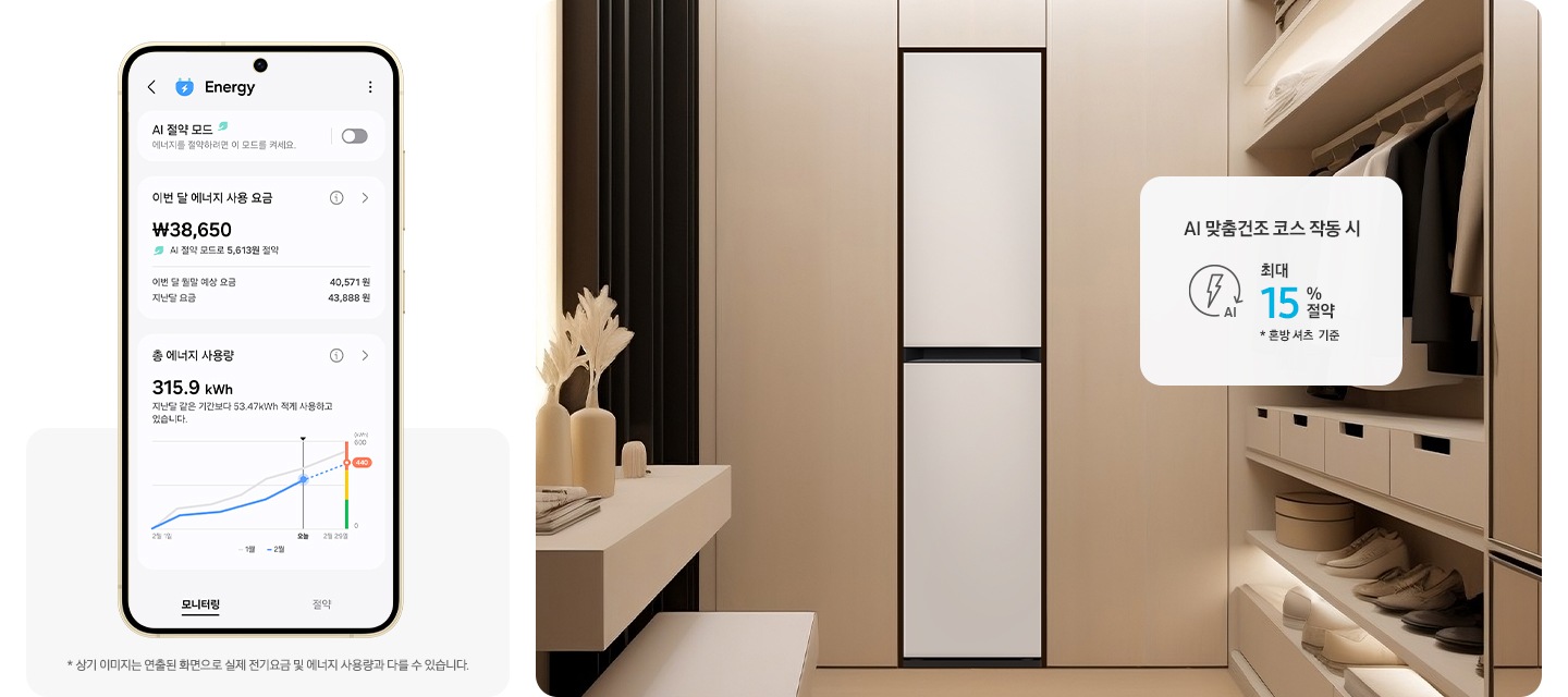 왼쪽에는 SmartThings의 Energy 서비스 모니터링을 화면에 표시한 스마트폰이 있습니다. 가장 위쪽에는 설정하지 않은 상태의 'AI 절약 모드'와 함께 '에너지를 절약하려면 이 모드를 켜세요' 텍스트가 있습니다. 중간에는 '이번 달 에너지 사용 요금', '38,650원'과 'AI 절약 모드로 5,613원 절약' 텍스트가 있습니다. 아래쪽에는 '총 에너지 사용량', '315.9 kWh'와 함께 '지난달 같은 기간보다 53.47 kWh 적게 사용하고 있습니다.' 텍스트가 있습니다. 오른쪽에는 에어드레서가 수납장과 진열대 사이에 놓여 있는 이미지가 있습니다. 수납장에는 하얀색 영역으로 AI 맞춤건조 코스 작동 시 최대 15%절약 * 혼방셔츠 기준이라는 문구와 에너지 절약 아이콘이 있습니다.