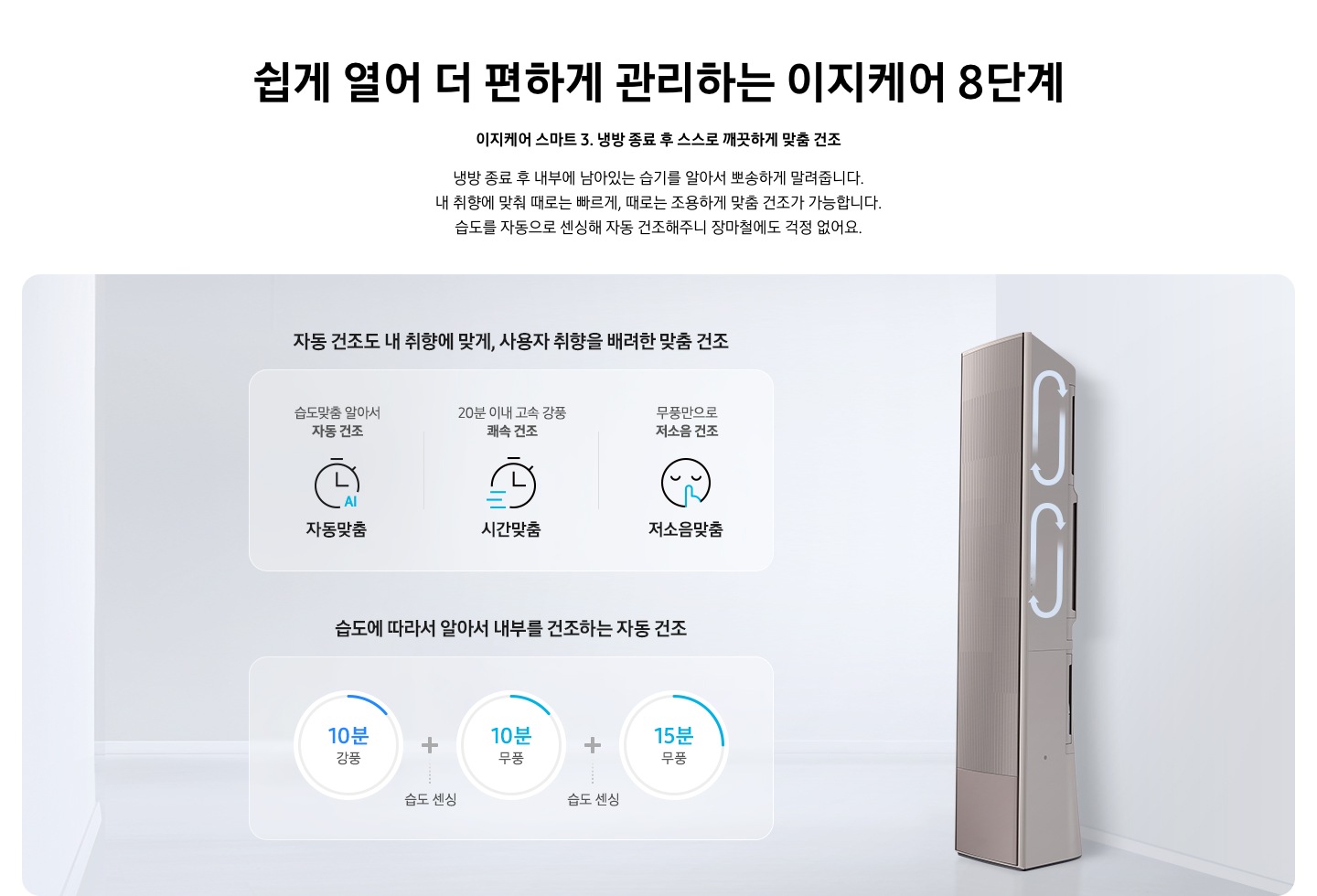쉽게 열어 더 편하게 관리하는 이지케어 8단계 이지케어 스마트 3 냉방 종료 후 스스로 깨끗하게 맞춤 건조 냉방 종료 후 내부에 남아있는 습기를 알아서 뽀송하게 말려줍니다. 내 취향에 맞춰 때로는 빠르게, 때로는 조용하게 맞춤 건조가 가능합니다. 습도를 자동으로 센싱해 자동 건조해주니 장마철에도 걱정 없어요. 설명이 보여지며 에어컨이 오른쪽에 설치되어 있고 왼쪽에 자동맞춤, 시간맞춤, 저소음맞춤 3가지의 에어컨 사용 후 자동건조 시스템을 설명이 보여지고 있습니다. 1. 자동건조도 내 취향에 맞게, 사용자 취향을 배려한 맞춤건조 습도 맞춤 알아서 자동건조 문구와 함께 시계와 AI 아이콘과 자동맞춤 문구가 보여집니다. 2. 20분 이내 고속 강풍 쾌속 건조 문구와 시계 아이콘과 시간맞품 문구가 보여집니다. 3. 무풍만으로 저소음 건조 사람모양의 눈을 감고 쉿 하는 아이콘과 저소음 맞품이 보여집니다. 2. 습도에 따라서 알아서 내부를 건조하는 자동건조 10분 강품, 습도센싱, 10분 무풍, 습도센싱, 15분 무풍 이 보여집니다. 