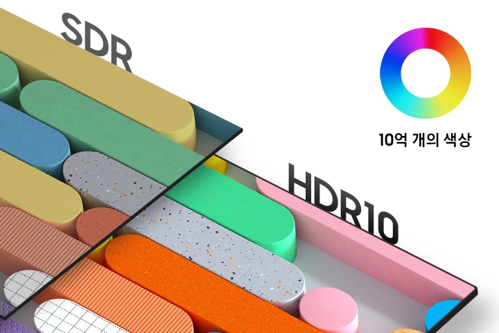 SDR적용 모니터와 HDR10 적용 모니터의 색상을 비교한 이미지를 보여주고 있습니다.