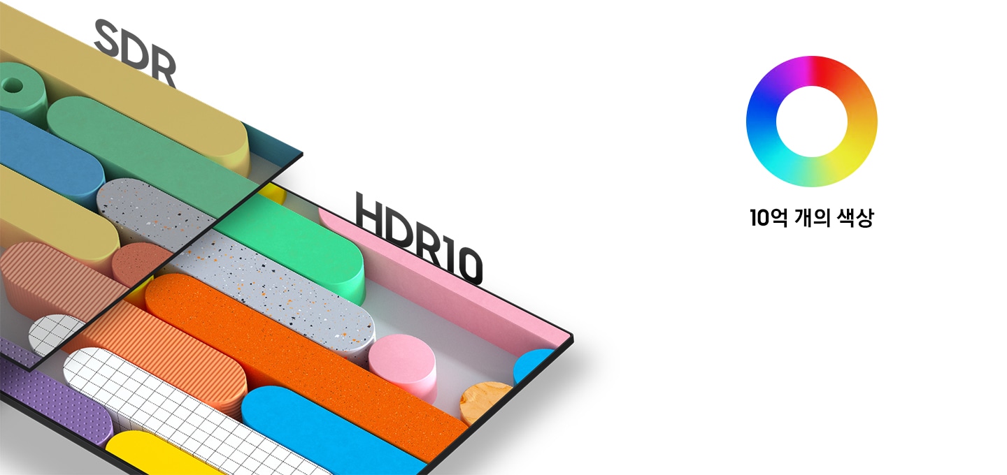 SDR적용 모니터와 HDR10 적용 모니터의 색상을 비교한 이미지를 보여주고 있습니다.