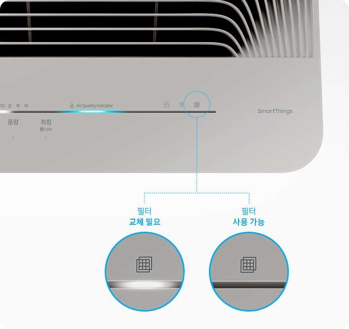 블루스카이 3100의 조작부가 확대되어 보여지고 조작부 중 필터 알림 기능 영역이 더욱 크게 확대되어 필터 교체 부분의 아이콘이 두가지로 확대되어 보여집니다. 필터 교체가 필요할 경우 필터 교체 아이콘이 라이팅되며 필터 사용 가능할 경우 필터 교체 아이콘의 라이팅이 꺼짐을 보여줍니다.