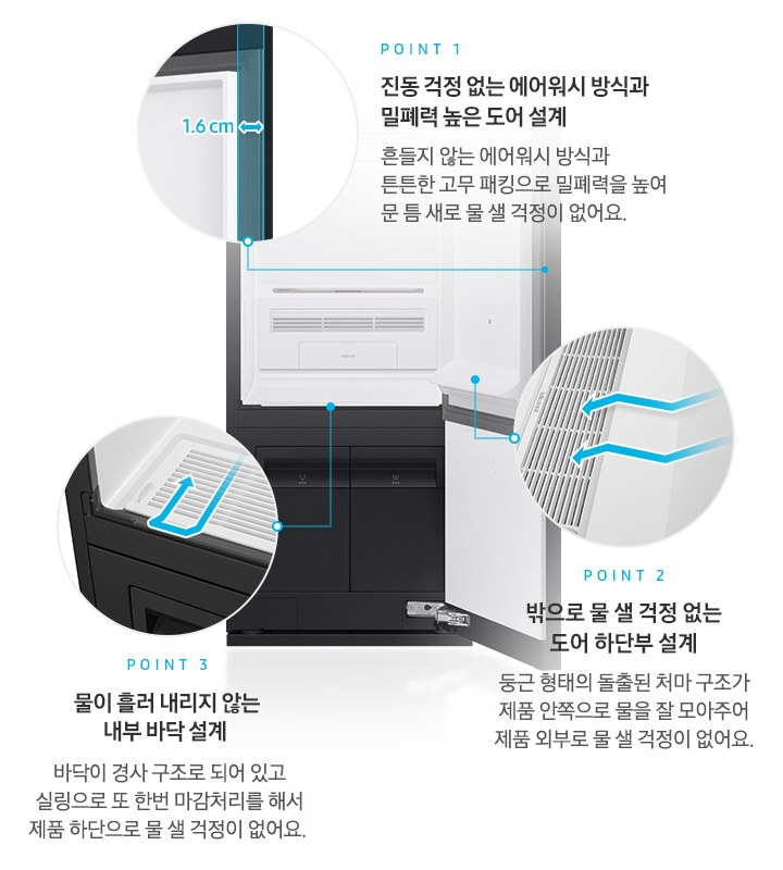 에어드레서 내상컷이 보이며, 가운데는 문 활짝 열린 에어드레서 내부를 보여주고 있습니다.  포인트 1. 진동 걱정 없는 에어워시 방식과 밀폐력 높은 도어 설계. 흔들지 않는 에어워시 방식과 튼튼한 고무 패킹으로 밀폐력을 높여 문 틈 새로 물 샐 걱정 없어요. 이미지에서는 밀페력 높은 도어 확대 컷도 같이 보여 주고 있습니다. 포인트 2. 밖으로 물 샐 걱정 없는 도어 하단부 설계 동근 형태의 동출된 처마 구조가 제품 안쪽으로 물을 잘 모아주어 제품 외부로 물 샐 걱정이 없어요 도어 하단부 이미지 확대컷도 같이 보여 주고 있습니다. 포인트 3. 물이 흘러 내리지 않는 내부 바닥 설계 바닥이 경사 구조로 되어 있고 실링으로 또 한번 마간처리를 해서 제품 하단으로 물 샐 걱정이 없어요 내부 바닥 설계 이미지 확인해서 같이 보여 주고 있습니다.