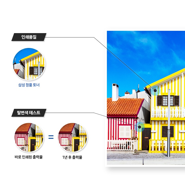 이미지 오른쪽 부분에는 주택에 정면 이미지를 출력한 이미지가 배치하여 있고 이미지 왼쪽 부분에는 정품 토너 인쇄 품질과 탈변색 테스트를 출력된 출력물의 벽 부분을 확대하여 보여주는 이미지입니다.