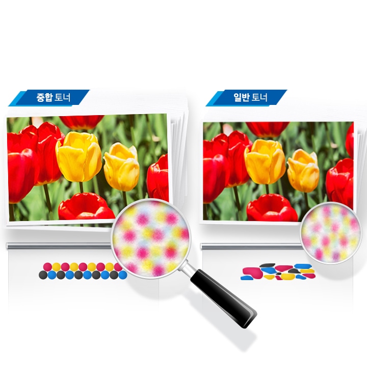이미지 왼쪽 부분에는 중합 토너를 사용하여 출력한 출력물이 있고 이미지 오른쪽 부분에는 일반 토너를 사용하여 출력한 출력물이 배치되어 있습니다. 각각 이미지 오른쪽 하단 부분에는 중합 토너와 일반 토너가 출력된 부분을 확대하여 차이점을 보여주는 이미지가 있습니다.