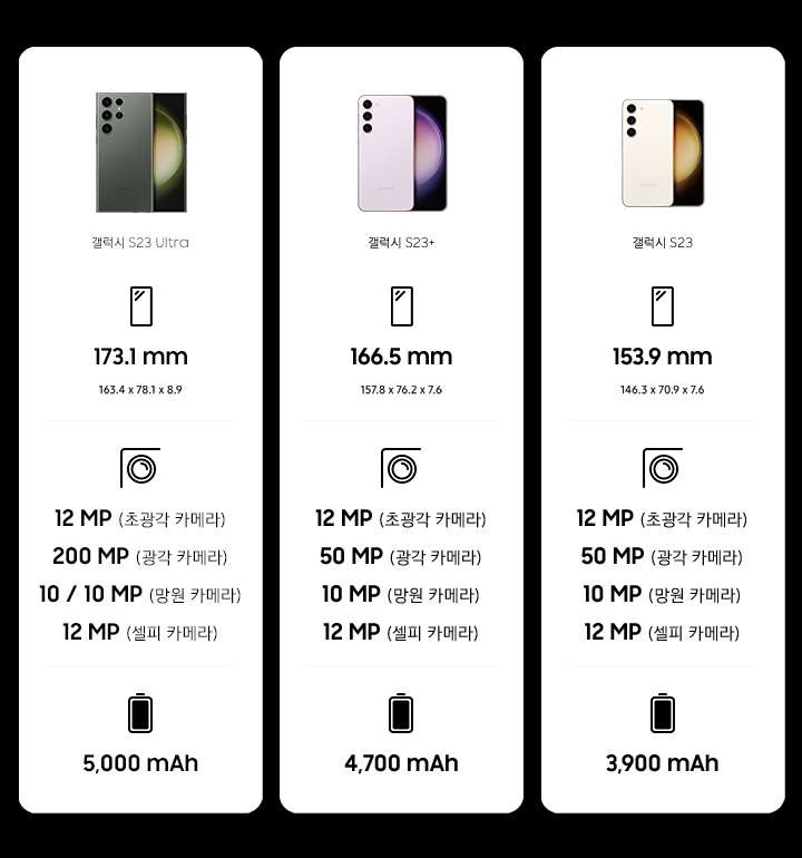 갤럭시 S23 비교표 입니다.