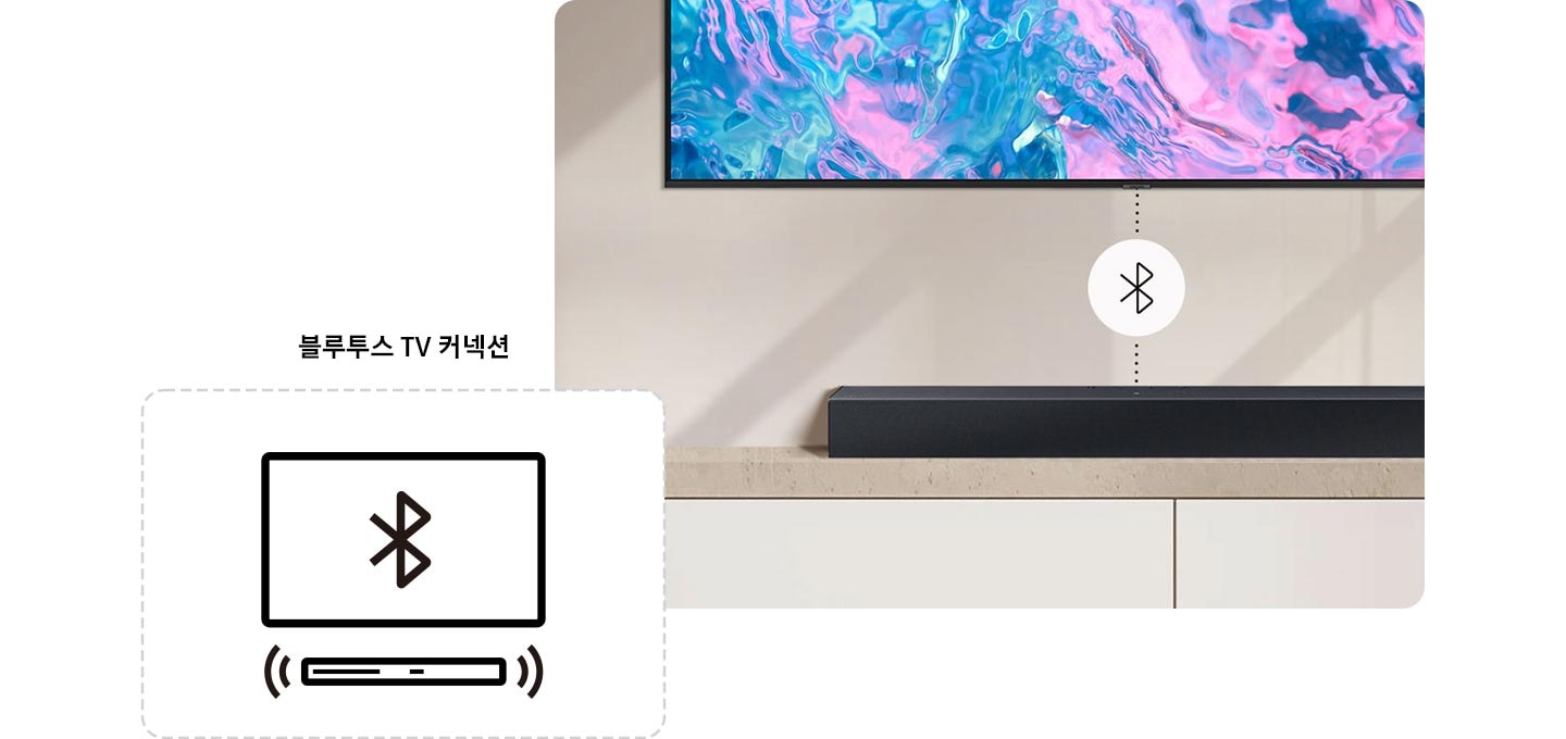 서랍장위에 사운드바가 놓여있습니다. TV와 사운드바 사이에는 블루투스 아이콘이 보입니다.