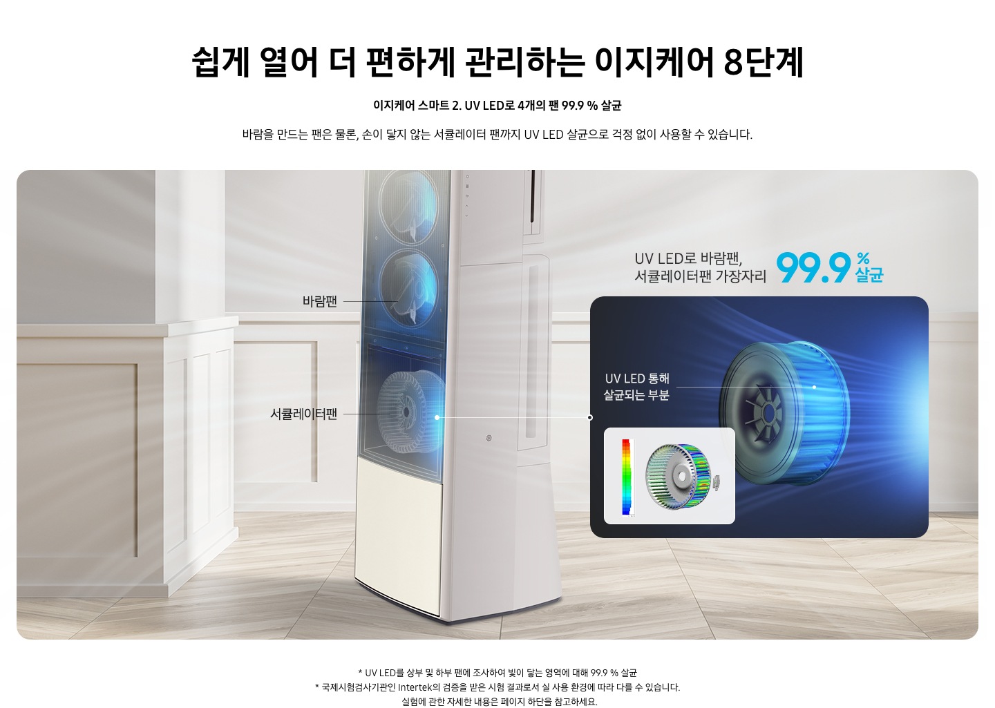 쉽게 열어 더 편하게 관리하는 이지케어 8단계 이지케어 스마트 2 UV LED로 팬 99.9 % 살균 바람을 만드는 팬을 UV LED로 살균해 안심하고 사용할 수 있습니다. 설명이 보여지며 가운데 설치되어 있는 스탠드 에어컨 내부가 보이며 서큘레이터팬과 바람팬이 보여지고 있다. 우측엔 UV LED로 바람팬, 서큘레이터팬 가장자리 99.9% 상균 문구가 상단에 있으며 하단에 서큘레이터팬 내부가 그림체로 보여지고 있으며 팬의 옆면 부분을 가르키면서 UV LED 통해 살균되는 부분이라고 표현되고 있습니다.  하단에 참고 사항 1. UV LED를 상부 및 하부 팬에 조사하여 빛이 닿는 영역에 대해 99.9 % 살균 2. 국제시험검사기관인 Intertek의 검증을 받은 시험 결과로서 실 사용 환경에 따라 다를 수 있습니다. 3.실험에 관한 자세한 내용은 페이지 하단을 참고하세요.