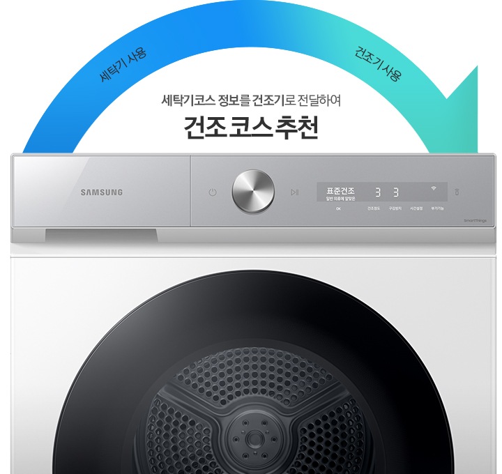건조기 제품이 놓여져 있습니다. 세탁기 코스정보를 건조기로 전달하는 건조 코스 추천 기능에 대해 보여주고 있습니다.