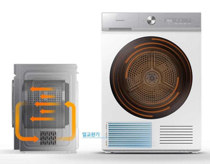 좌측에는 건조기 내부 바람의 흐름을 보여주는 이미지, 우측에는 건조기 제품이 보여집니다.