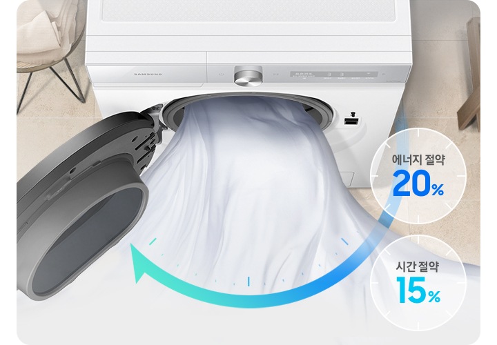 다용도실 공간에 도어가 열린 10kg 건조기가 있으며, 건조기 안에서 흰천이 나오고 모습 연출한 이미지입니다. 이미지 우측에서는 에너지 절약 20% 문구와 시간 절약 15% 문구있습니다.