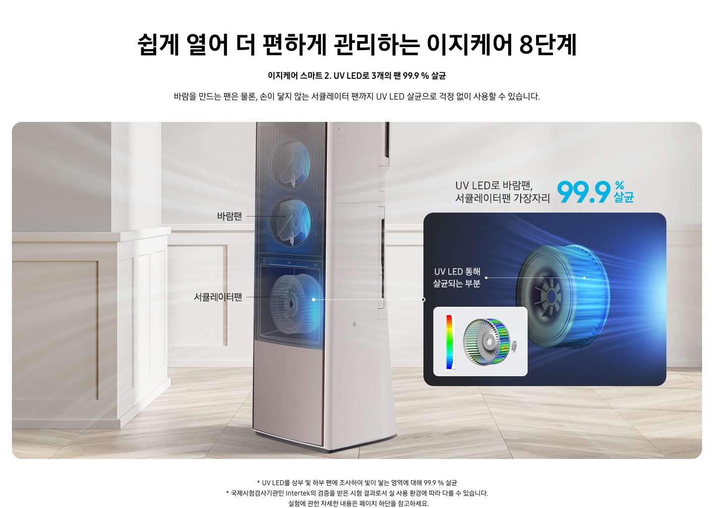 쉽게 열어 더 편하게 관리하는 이지케어 8단계 이지케어 스마트 2 UV LED로 팬 99.9 % 살균 바람을 만드는 팬을 UV LED로 살균해 안심하고 사용할 수 있습니다. 설명이 보여지며 가운데 설치되어 있는 스탠드 에어컨 내부가 보이며 서큘레이터팬과 바람팬이 보여지고 있다. 우측엔 UV LED로 바람팬, 서큘레이터팬 가장자리 99.9% 상균 문구가 상단에 있으며 하단에 서큘레이터팬 내부가 그림체로 보여지고 있으며 팬의 옆면 부분을 가르키면서 UV LED 통해 살균되는 부분이라고 표현되고 있습니다.  하단에 참고 사항 1. UV LED를 상부 및 하부 팬에 조사하여 빛이 닿는 영역에 대해 99.9 % 살균 2. 국제시험검사기관인 Intertek의 검증을 받은 시험 결과로서 실 사용 환경에 따라 다를 수 있습니다. 3.실험에 관한 자세한 내용은 페이지 하단을 참고하세요.