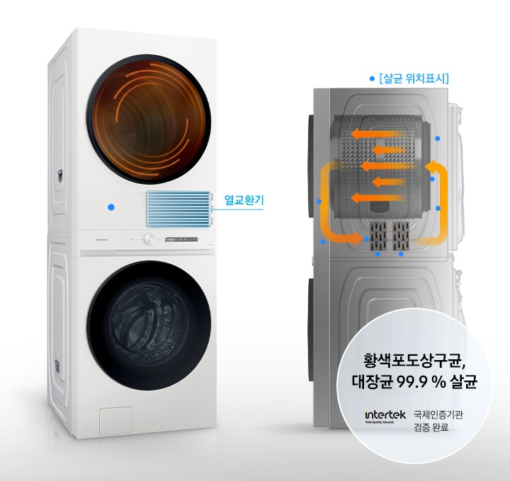 건조기 제품과 열교환기 내부의 모습을 보여주고 있습니다. 열풍 내부 살균 기능을 통해 살균 되는 위치까지 표시해주고 있습니다.