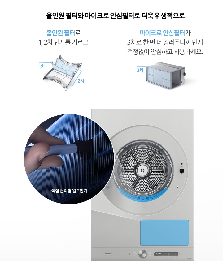 건조기 제품이 중앙에 놓여져 있고, 좌측엔 직접 관리형 열교환기, 우측에는 올인원필터, 마이크로 안심 필터, 공간제습키트 에 대한 설명을 보여주고 있습니다.