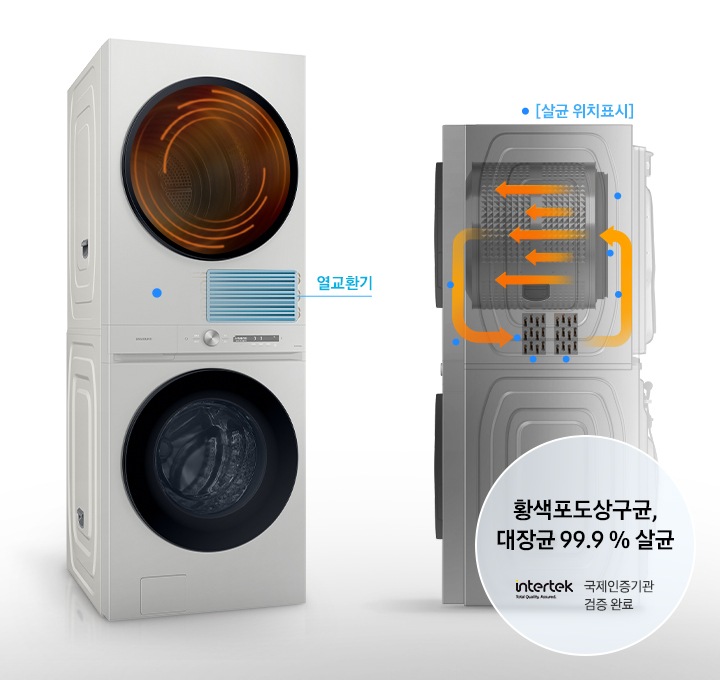 건조기 제품과 열교환기 내부의 모습을 보여주고 있습니다. 열풍 내부 살균 기능을 통해 살균 되는 위치까지 표시해주고 있습니다.