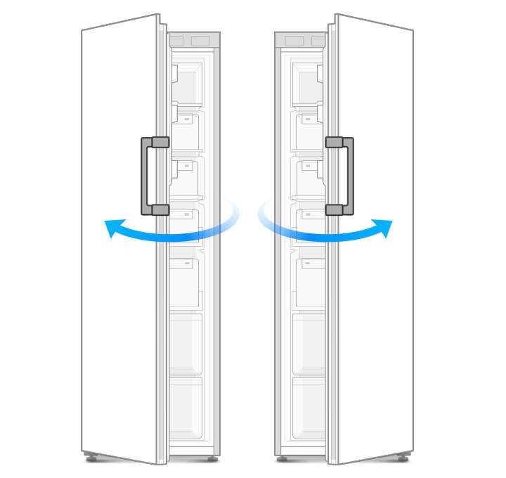 김치플러스 1도어 도어핸들형 좌열림, 우열림 일러스트가 그려져있습니다. 두 일러스트 모두 문 열리는 방향을 따라 푸른색 화살표가 그려져있습니다.