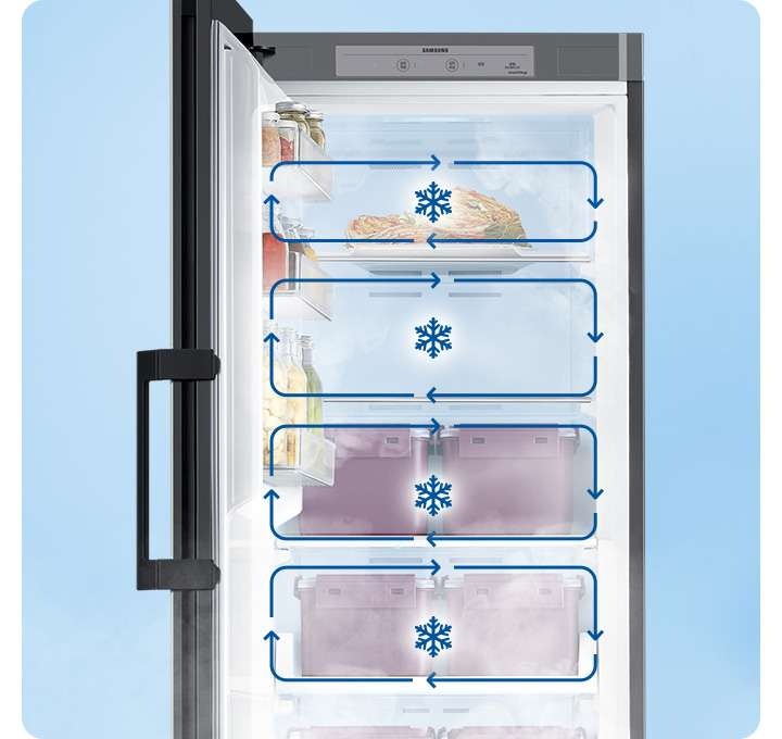 냉장고 문이 열려있으며, 안에 칸마다 음식이 놓여져 있습니다. 칸에 각각 멀티 냉각 시스템을 나타내는 인포그래픽이 보여집니다.