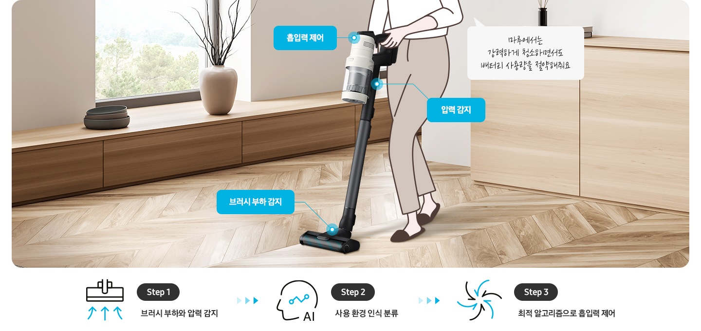 헤링본 마루가 깔린 거실 좌측으로 창문이 보이고 오른쪽 수납장 앞에 BESPOKE 제트로 청소중인 모습이보입니다.