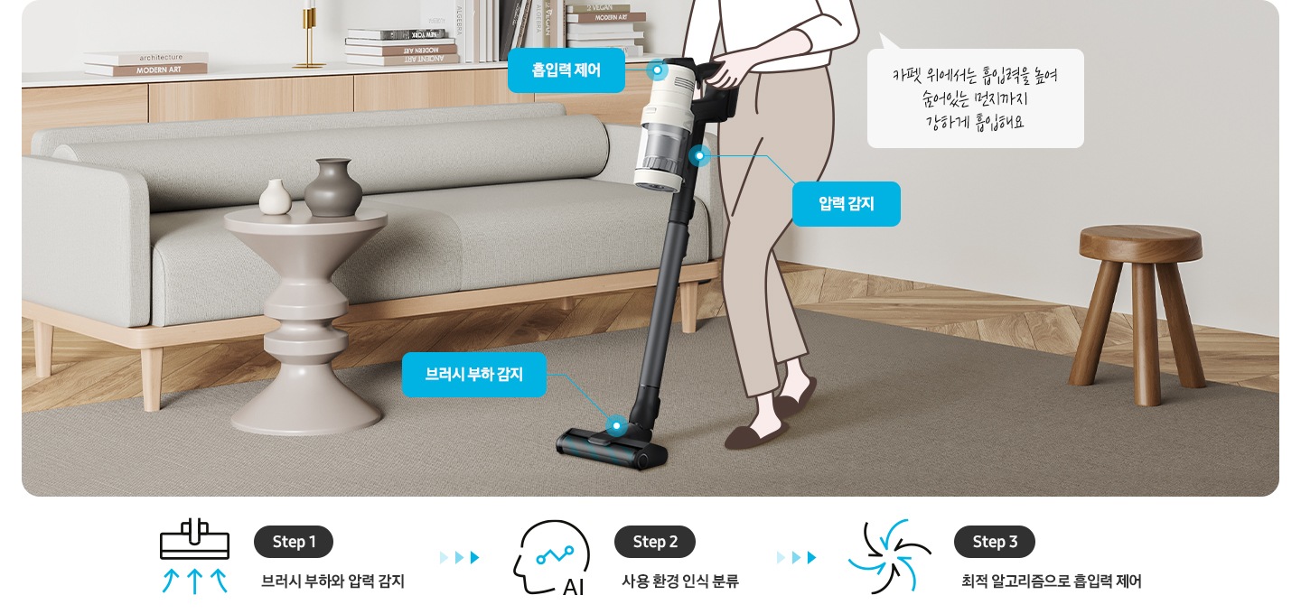 그레이 톤의 카펫이 깔린 거실 좌측에는 브라운그레이 톤의 오브제와 그레이톤의 각진 소파가 보입니다. 그 뒤로 우드패턴 수납장 위 책들이 쌓여있고 오른쪽에는 진한 브라운 컬러의 동그란 협탁 옆에 BESPOKE 제트로 청소중인 모습이 보입니다.