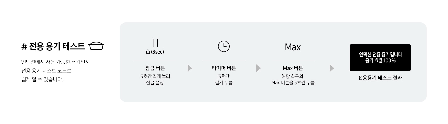 전용 용기 테스트를 알려줍니다. 인덕션에서 사용 가능한 용기인지 전용 용기 테스트 모드로 쉽게 알 수 있습니다. 문구 오른쪽에는 테스트 방법이 적혀져있습니다. 첫번째는 잠금 버튼 3초간 길게 눌러 잠금 설정 두번째는 타이머 버튼을 3초간 길제 누름 세번째는 해당 화구의 Max 버튼을 3초간 누름입니다. 그 결과 인덕션 전용 용기입니다. 용기 효율 100% 라는 문구가 나온다는것을 알려줍니다.