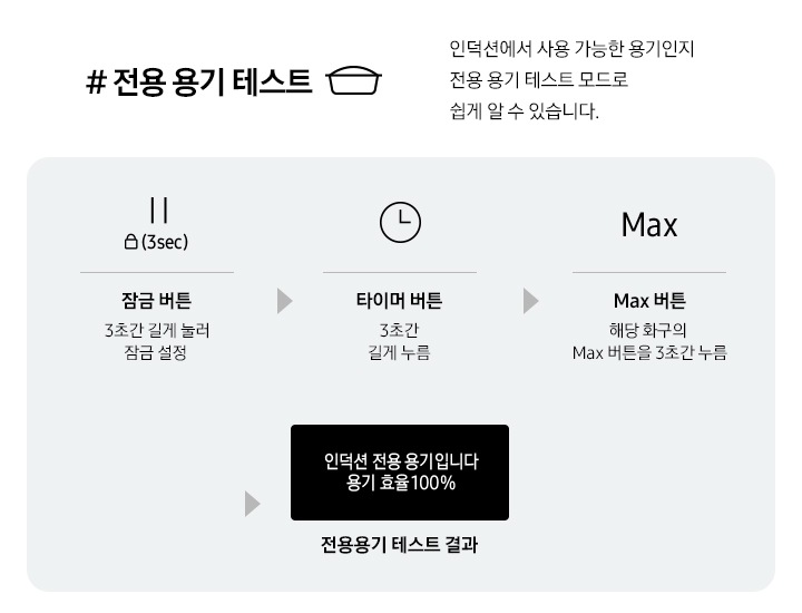 전용 용기 테스트를 알려줍니다. 인덕션에서 사용 가능한 용기인지 전용 용기 테스트 모드로 쉽게 알 수 있습니다. 문구 오른쪽에는 테스트 방법이 적혀져있습니다. 첫번째는 잠금 버튼 3초간 길게 눌러 잠금 설정 두번째는 타이머 버튼을 3초간 길제 누름 세번째는 해당 화구의 Max 버튼을 3초간 누름입니다. 그 결과 인덕션 전용 용기입니다. 용기 효율 100% 라는 문구가 나온다는것을 알려줍니다.
