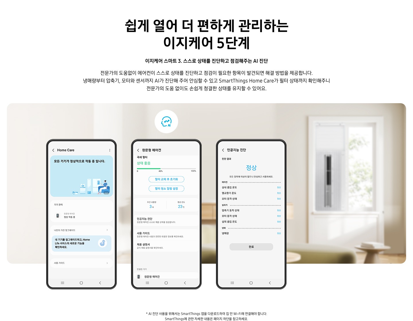 3 ) 이지케어 스마트 3. 스스로 상태를 진단하고 점검해주는 AI 진단 - 배경에 작동하고 있는 윈도우핏 에어컨 설치되어 있는 모습이 흐릿하게 보여지며 가운데 휴대폰 3개 모습에 첫번째는 홈케어 매니저 작동중인 기기들이 보여지고 두번째 처음에 보여졌던 기기들중 창문형 에어컨의 대한 현재 상세 상태가 보여지며 세번째 휴대폰에는 창문형 에어컨 작동시 점검이 필요한 요청들이 보여집니다.