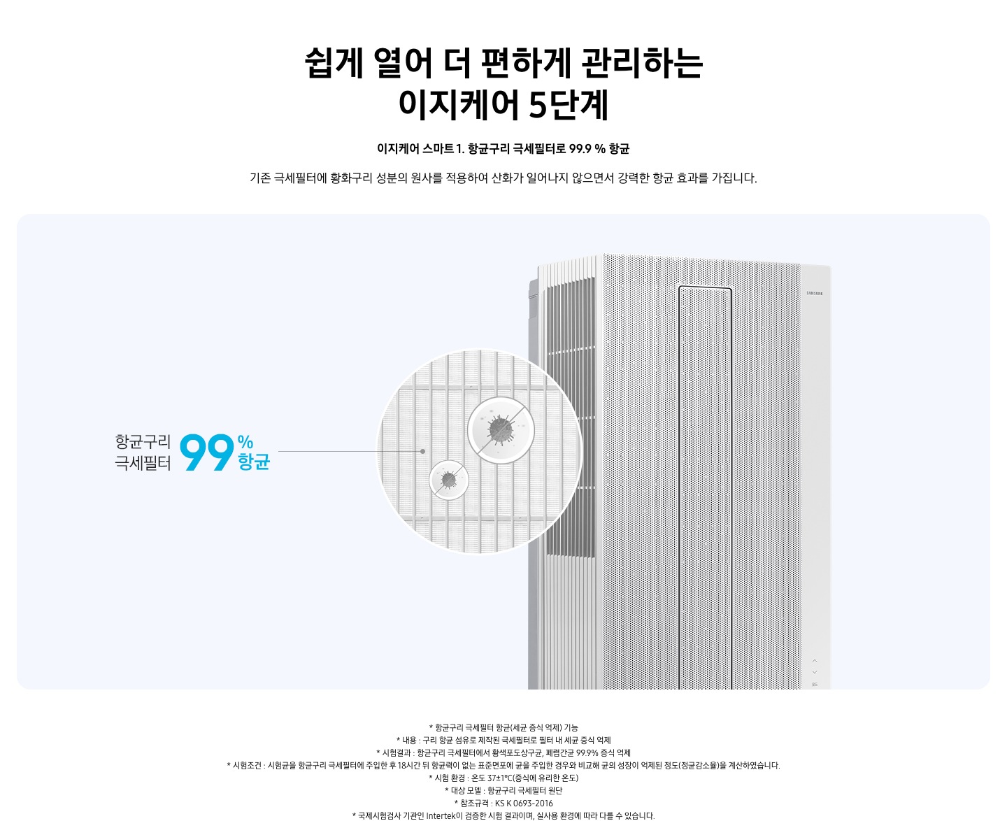 1) 이지케어 스마트 1. 항균구리 극세필터로99.9% 항균 - 창문형 에어컨이 도측 15도 각도로 보여지며 왼쪽에 있는 필터 에서 동그랗게 확대된 모습에 세균의 위로 일자로 그어져 향균구리 극세필터 99.9% 향균이 된다는걸 보여주고 있습니다.