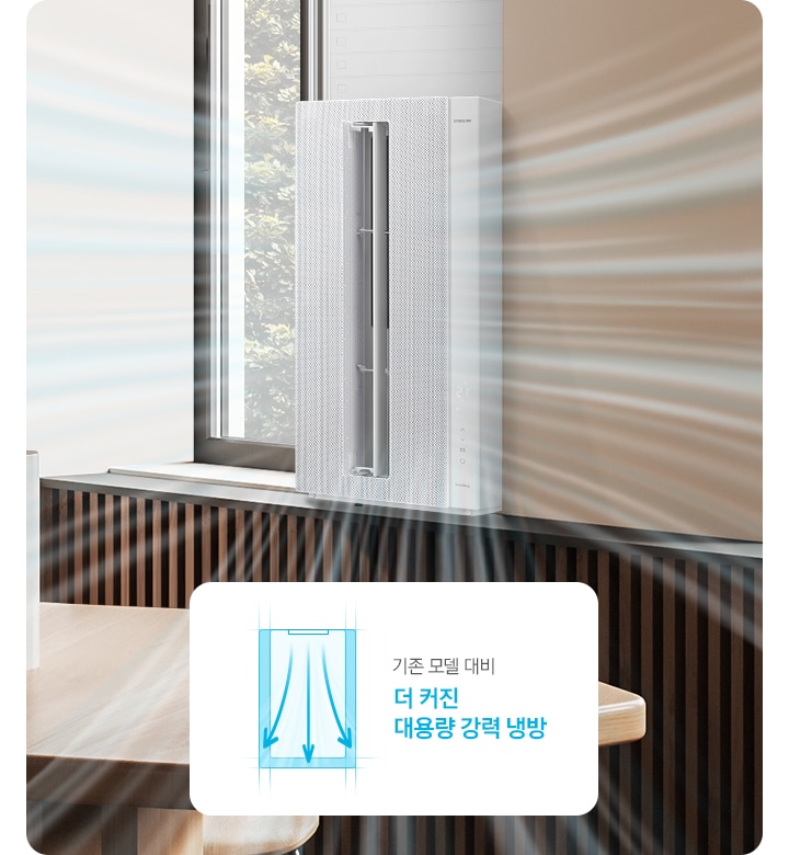 주방으로 보여지는 곳 창문에 윈도우핏 에어컨이 설치 되어있으며 에어컨 에서 좌, 우, 센터, 스윙으로 바람이 나오는 그래픽 효과를 보여줍니다. 가운데 하단 에는 식탁이 보여지며 식탁위에는 화분 하나가 보여집니다. 왼쪽 가운데에 기존 모델 대비 3㎡ 더 커진 대용량 강력냉방 을 보여주는 그림이 보여집니다.