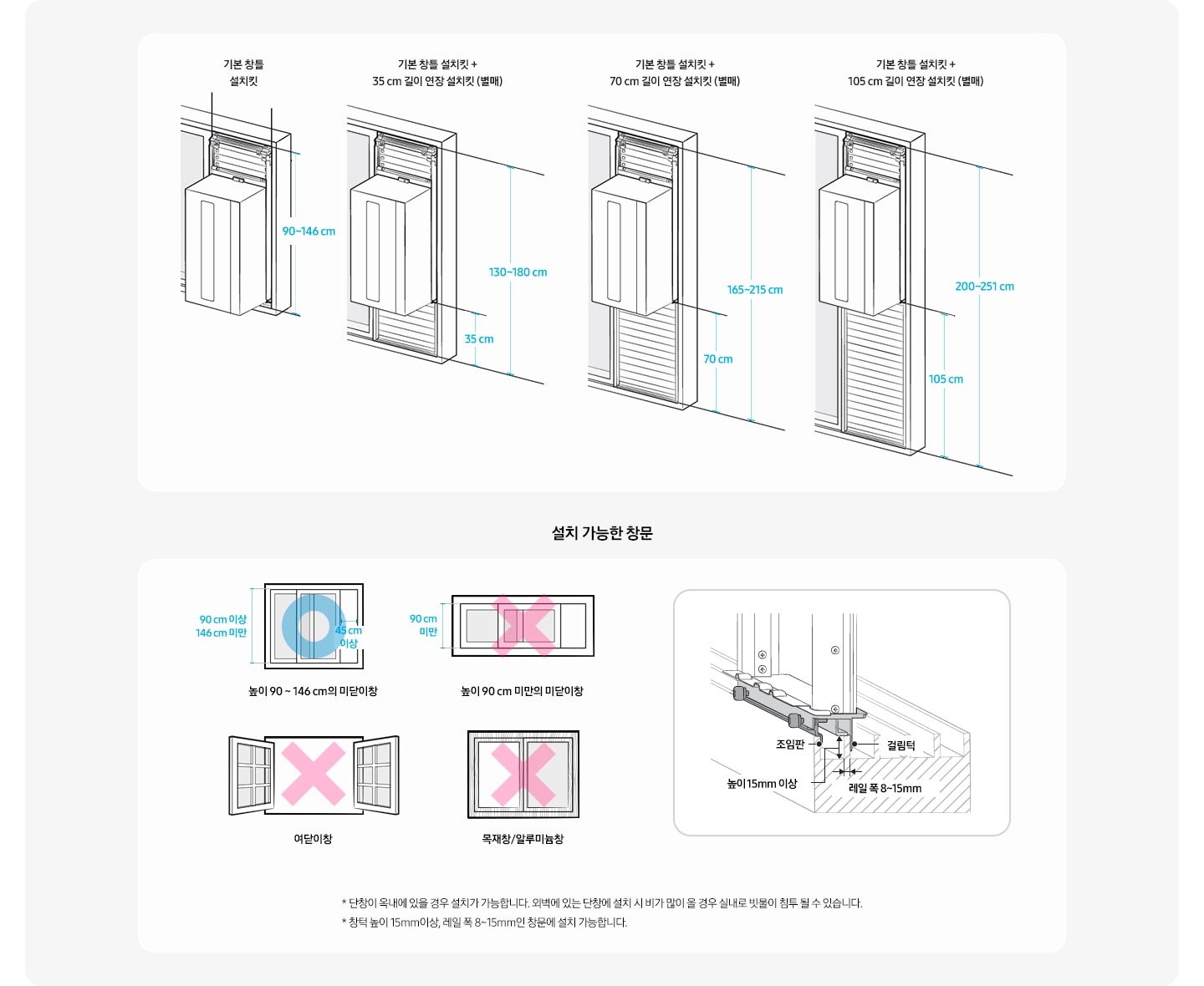  설치 가이드 - 기본 창틀 거치대 설치 시 창문의 세로 높이가 92~151 cm 인 경우 창문의 높이는 92cm이상 151cm 미만이어야 하며 창문 열림의 수치는 45cm 이상이어야 합니다. 길이 연장 거치대(35/70/105cm,별매) 를 추가로 설치 시 (창문의 세로 높이가 151cm 이상인 경우 151cm이상 254cm이하 , 창문 열림 수치는 45cm 이상이어야 하고, 기본 창틀 거치대부터 길이 연장 거치대의 최대 높이는 153cm, 최저높이는 92cm 입니다. 설치 가능한 창문으로는 높이 92~151cm 의 미닫이창만 가능하며, 높이 92cm미만의 미닫이창이나 여닫이창, 목재창은 설치가 불가합니다. 단창이 옥내에 있을 경우 설치가 가능하며, 외벽에 있는 단창에 설치 시 비가 많이 올 경우 실내로 빗물이 침투 될 수도 있습니다. 괄호 안의 치수는 창문 레일에 설치한 경우이며, 창턱 두께가 두꺼울 경우 창문 레일에 대신 설치가 가능합니다. 해당 이미지는 소비자의 이해를 돕기 위한 연출컷으로 실제 제품과 다를 수 있습니다.