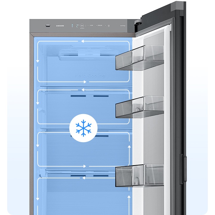 냉장고 내상컷에 칸칸마다 냉기가 순환되는 일러스트 이미지가 나와있습니다.