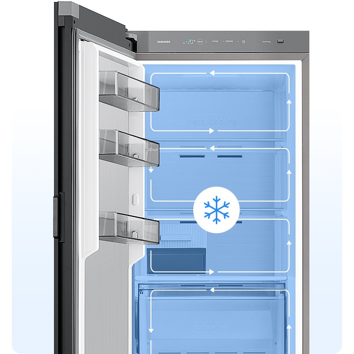 냉장고 내상컷에 칸칸마다 냉기가 순환되는 일러스트 이미지가 나와있습니다.