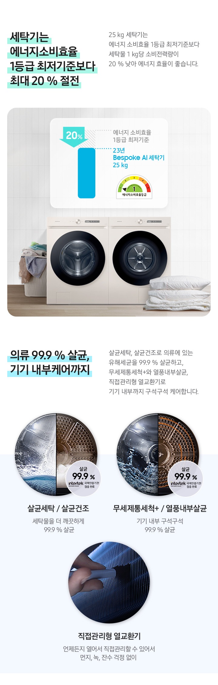 2번 영역에서는 세탁기 에너지소비효율1등급 최저기준보다 최대 20% 절전한 내용입니다. 25 KG 세탁기는 에너지 소비효율 1등급 최저기분보다 세탁물 1 kg당 소비전력령이 20% 낮아 에너지 효율이 좋습니다. 이미지에는 병렬 패키지 이미지와 에너지소비효율1등급 최저기준보다 최대 20% 절전한 이미지 있습니다. 3번 영역에서는 의류 99.9%살균, 기기 내부케어까지 내용입니다. 살균 세탁, 살균 건조로 의류에 있는 유해 세균을 99%9%살균하고, 무세제통세탁+와 열품 내부 살균, 직접 관리형 열교환기로 기기 내부까지 구석구석 케어합니다. 살균 세탁/살균 건조 세탁물을 더 깨끗하게 99.9% 살균하고 intertek 국제인증기관 검증완료 로고가 보입니다. 무세제통세척+/열풍 내부 살균 기기내부 구석구석 99.9% 살균하고 intertek 국제인증기관 검증완료 로고가 보입니다. 직접 관리형 열교환기 언제든지 열어서 직접관리 수 있어서 먼지, 녹, 잔수 걱정없이