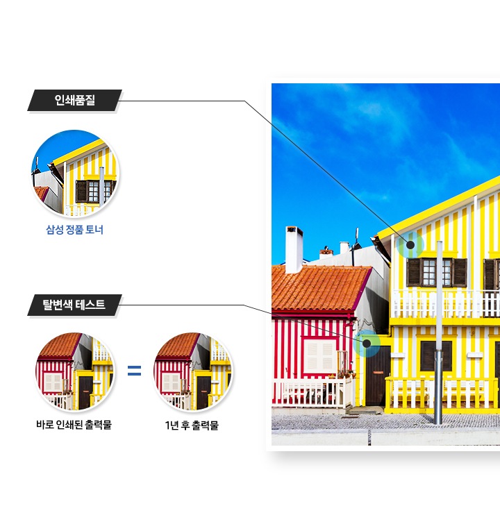 컬러로 인쇄된 출력물로 인쇄 테스트를 결과를 보여주고 있습니다. 출력된 인쇄물에는 나비 날개를 확대하여 삼성 정품 토너의 선명한 인쇄품질을 보여주고 있으며, 그 아래에는 확대한 인쇄물의 텍스트를 확대하여 1년 후에도 색이 변하지 않는 삼성 정품 토너의 탈변색 테스트를 보여주고 있습니다.