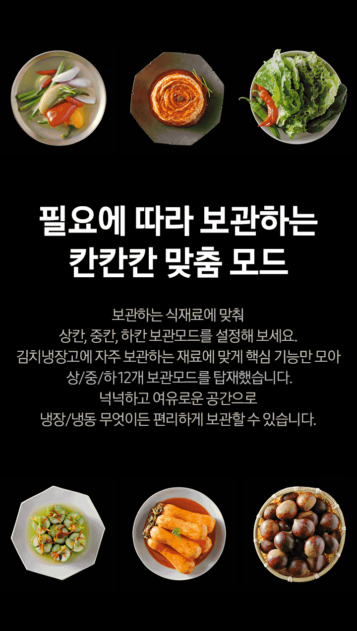 중앙에는 필요에 따라 보관하는 칸칸칸 맞춤 보관 모드 보관하는 식재료에 맞춰 상칸, 중칸, 하칸 보관 모드를 설정해보세요. 김치냉장고에 자주 보관하는 재료에 맞게 핵심 기능만 모아 상칸 13개, 중/하칸 23개 맞춤 보관 모드를 탑재했습니다. 넉넉하고 여유로운 공간으로 냉장/냉동 무엇이든 편리하게 보관할 수 있습니다. 라는 내용의 텍스트가 배치되어 있고 텍스트 위로는 좌측부터 접시에 담긴 오이소박이, 소쿠리에 담긴 밤, 접시에 담긴 쌈채소이미지가 배치되어 있고, 텍스트 아래로는 좌측부터 접시에 담긴 감과 사과, 접시에 담긴 총각무김치, 접시위 종지에 담긴 된장과 고추장 이미지가 배치되어 있습니다.