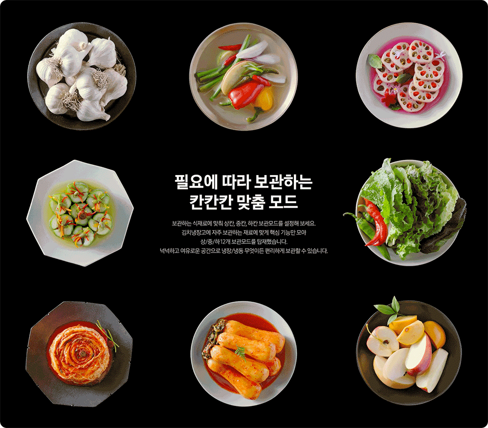 중앙에는 필요에 따라 보관하는 칸칸칸 맞춤 보관 모드 보관하는 식재료에 맞춰 상칸, 중칸, 하칸 보관 모드를 설정해보세요. 김치냉장고에 자주 보관하는 재료에 맞게 핵심 기능만 모아 상칸 13개, 중/하칸 23개 맞춤 보관 모드를 탑재했습니다. 넉넉하고 여유로운 공간으로 냉장/냉동 무엇이든 편리하게 보관할 수 있습니다. 라는 내용의 텍스트가 배치되어 있고 텍스트 위로는 좌측부터 접시에 담긴 오이소박이, 소쿠리에 담긴 밤, 접시에 담긴 쌈채소이미지가 배치되어 있고, 텍스트 아래로는 좌측부터 접시에 담긴 감과 사과, 접시에 담긴 총각무김치, 접시위 종지에 담긴 된장과 고추장 이미지가 배치되어 있습니다.