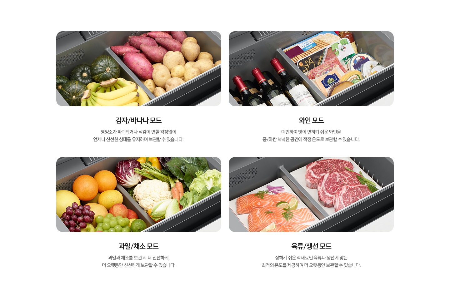 상단 좌측부터 냉장고 안에 고구마, 감자, 호박, 바나나가 들어있는 이미지와 감자/바나나 모드 영양소가 파괴되거나 식감이 변할 걱정없이 언제나 신선한 상태를 유지하며 보관할 수 있습니다.  텍스트, 냉장고 안에 숙성중인 고기가 배치된 이미지와 참맛육류 모드 과학적인 3일 숙성 알고리즘을 통해 육질을 연하게 하고 풍미를 높여 감칠맛 성분을 끌어올립니다. 텍스트, 냉장고 안에 쌀 및 곡류가 들어있는 4개의 밀폐용기 이미지와 곡류 모드 곡류도 오랫동안 깔끔하게 보관할 수 있고 와인도 맞춤 모드에 따라 보관할 수 있습니다.  텍스트, 냉장고 안에 와인과 치즈가 들어있는 이미지와 와인 모드 예민하여 맛이 변하기 쉬운 와인을 중/하칸 넉넉한 공간에 적정 온도로 보관할 수 있습니다.  텍스트, 냉장고 안에 각종 과일과 야채가 들어있는 이미지와 과일/채소 모드 과일과 채소를 보관 시 더 신선하게, 더 오랫동안 신선하게 보관할 수 있습니다.  텍스트, 냉장고 안에 연어와 고기가 들어있는 이미지와 육류/생선 모드 상하기 쉬운 식재료인 육류나 생선에 맞는 최적의 온도를 제공하여 더 오랫동안 보관할 수 있습니다. 텍스트가 있습니다.