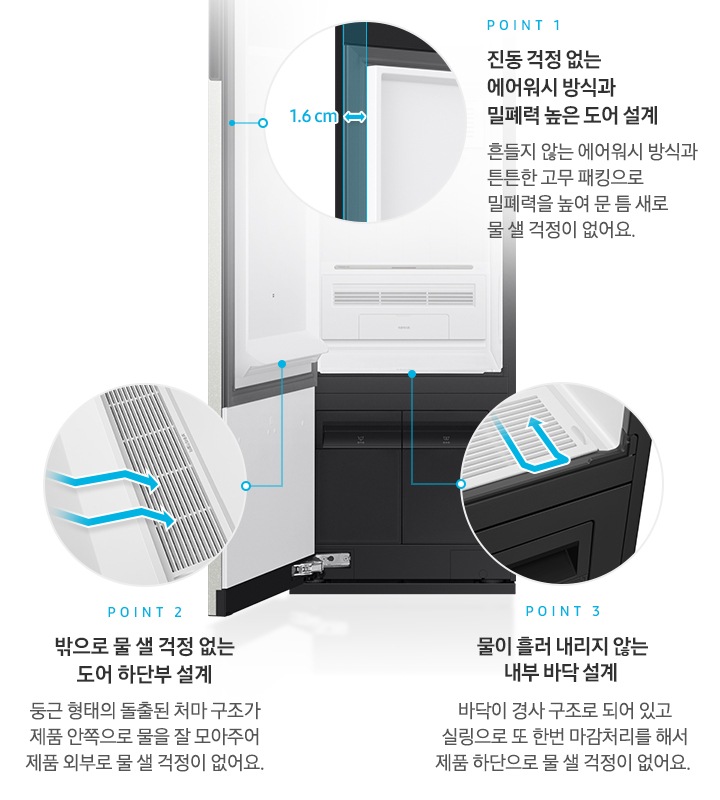 에어드레서 내상컷이 보이며, 가운데는 문 활짝 열린 에어드레서 내부를 보여주고 있습니다.  포인트 1. 진동 걱정 없는 에어워시 방식과 밀폐력 높은 도어 설계. 흔들지 않는 에어워시 방식과 튼튼한 고무 패킹으로 밀폐력을 높여 문 틈 새로 물 샐 걱정 없어요. 이미지에서는 밀페력 높은 도어 확대 컷도 같이 보여 주고 있습니다. 포인트 2. 밖으로 물 샐 걱정 없는 도어 하단부 설계 동근 형태의 동출된 처마 구조가 제품 안쪽으로 물을 잘 모아주어 제품 외부로 물 샐 걱정이 없어요 도어 하단부 이미지 확대컷도 같이 보여 주고 있습니다. 포인트 3. 물이 흘러 내리지 않는 내부 바닥 설계 바닥이 경사 구조로 되어 있고 실링으로 또 한번 마간처리를 해서 제품 하단으로 물 샐 걱정이 없어요 내부 바닥 설계 이미지 확인해서 같이 보여 주고 있습니다.