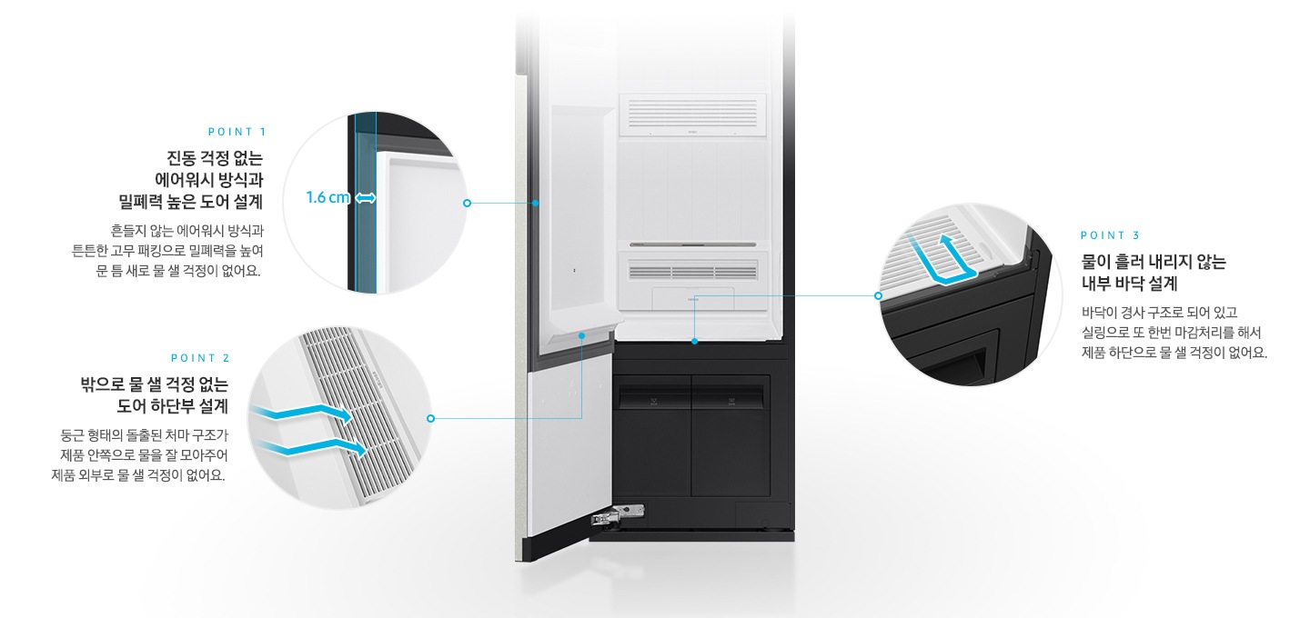 에어드레서 내상컷이 보이며, 가운데는 문 활짝 열린 에어드레서 내부를 보여주고 있습니다.  포인트 1. 진동 걱정 없는 에어워시 방식과 밀폐력 높은 도어 설계. 흔들지 않는 에어워시 방식과 튼튼한 고무 패킹으로 밀폐력을 높여 문 틈 새로 물 샐 걱정 없어요. 이미지에서는 밀페력 높은 도어 확대 컷도 같이 보여 주고 있습니다. 포인트 2. 밖으로 물 샐 걱정 없는 도어 하단부 설계 동근 형태의 동출된 처마 구조가 제품 안쪽으로 물을 잘 모아주어 제품 외부로 물 샐 걱정이 없어요 도어 하단부 이미지 확대컷도 같이 보여 주고 있습니다. 포인트 3. 물이 흘러 내리지 않는 내부 바닥 설계 바닥이 경사 구조로 되어 있고 실링으로 또 한번 마간처리를 해서 제품 하단으로 물 샐 걱정이 없어요 내부 바닥 설계 이미지 확인해서 같이 보여 주고 있습니다.