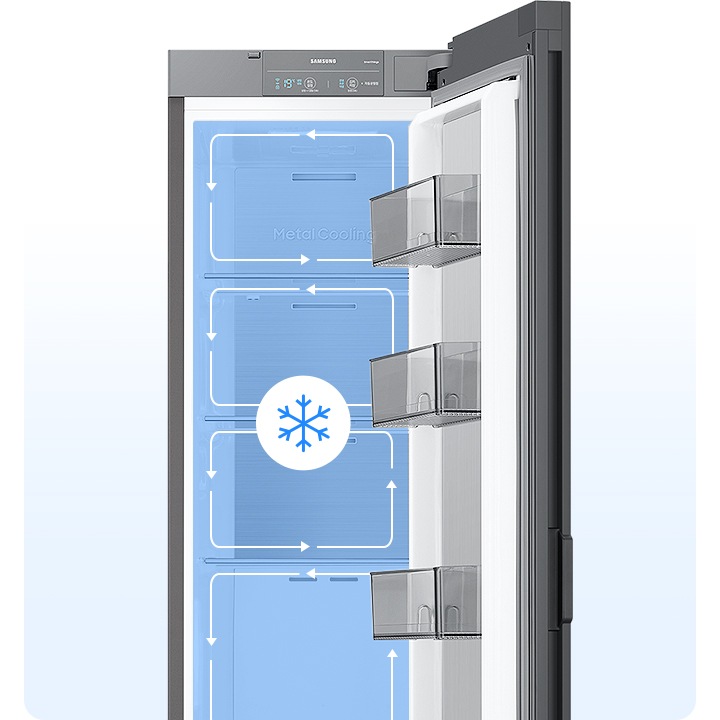 냉장고 내상컷에 칸칸마다 냉기가 순환되는 일러스트 이미지가 나와있습니다.