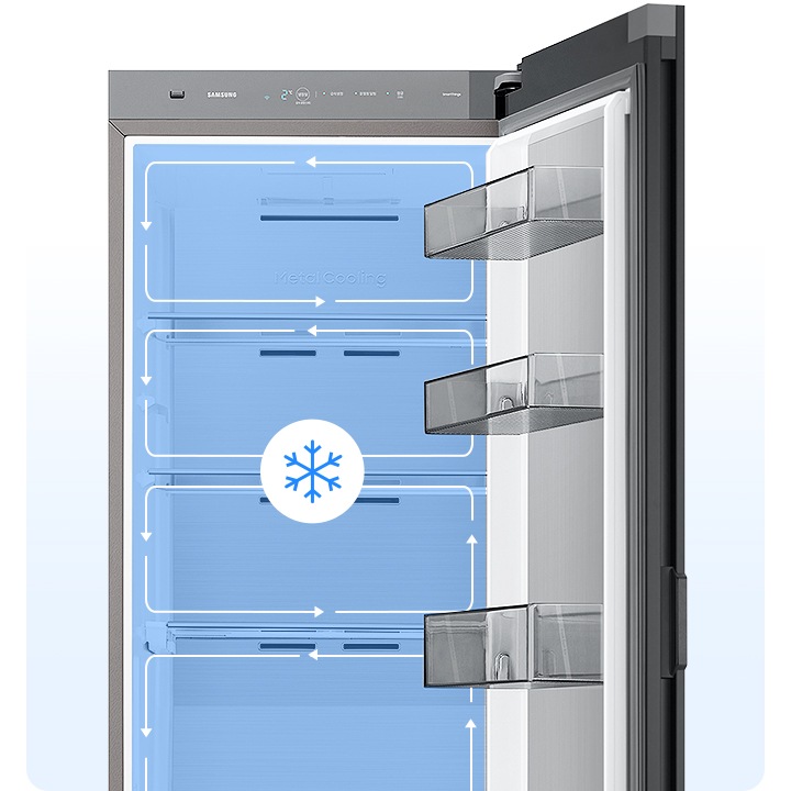 냉장고 내상컷에 칸칸마다 냉기가 순환되는 일러스트 이미지가 나와있습니다.