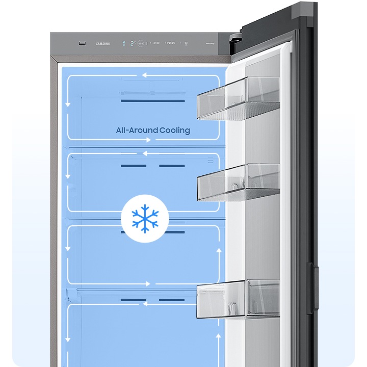 냉장고 내상컷에 칸칸마다 냉기가 순환되는 일러스트 이미지가 나와있습니다.
