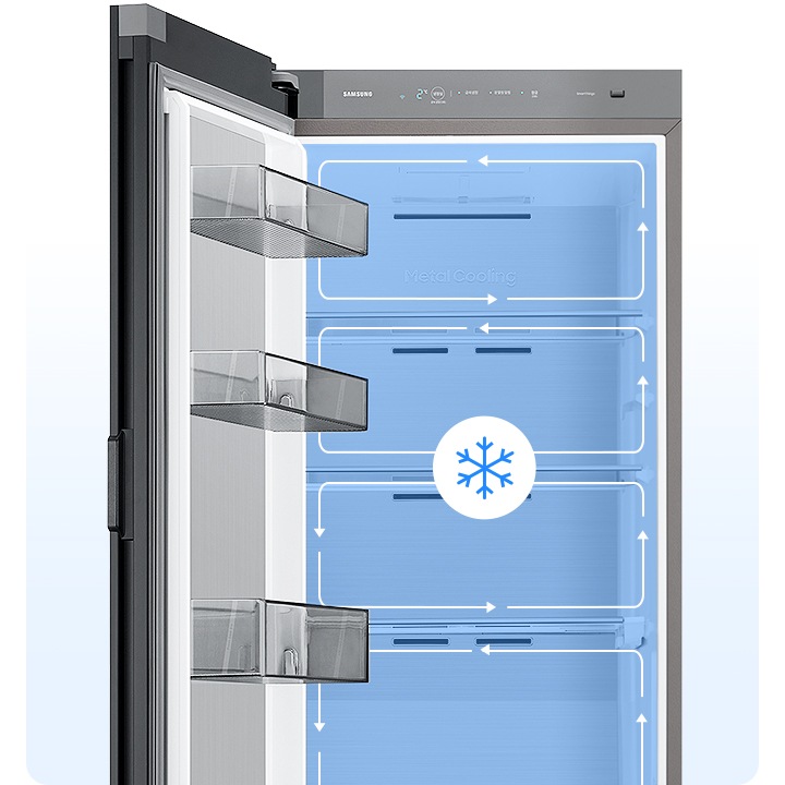 냉장고 내상컷에 칸칸마다 냉기가 순환되는 일러스트 이미지가 나와있습니다.
