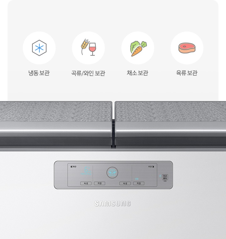 문이 닫힌 김치냉장고와 냉동보관, 쌀/와인보관, 야채보관, 육류보관을 나타내는 아이콘과 텍스트가 보여집니다.